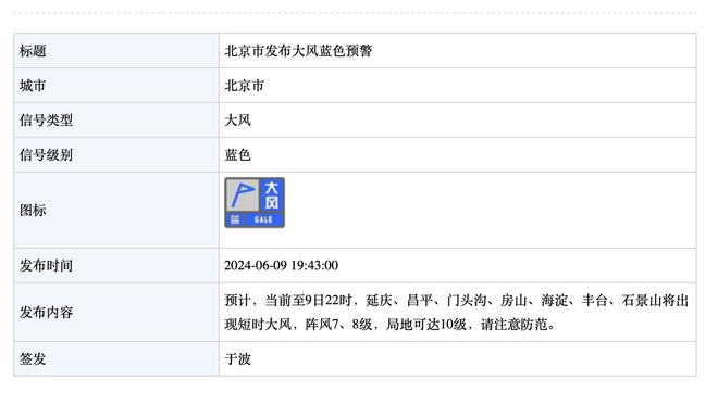 科尔：不能每场比赛都依靠库里帮助我们脱困 他已经carry很久了