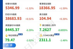 稳定输出！斯特鲁斯15中7贡献18分7板4断 三分8中4